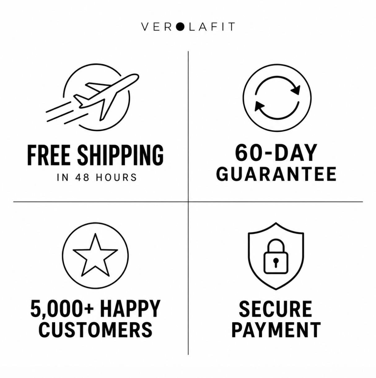 Free shipping in 48 hours, 60-day guarantee, 5,000+ happy customers and secure payment